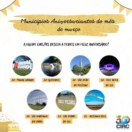 Munícipios Aniversariantes 